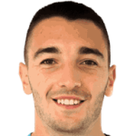 Milos Krunic
