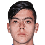 Daniel Ruiz Rivera