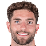 Javi Rueda
