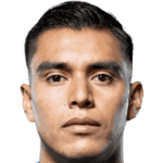 Raúl Rangel