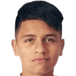 Juan Cardozo