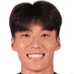 Min-su Kim