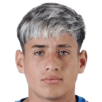 Tomás Aranda