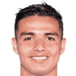 Alexander Alvarado